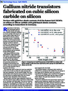 Superhard materials / Semiconductor device fabrication / Materials science / Transistor / Gallium nitride / High electron mobility transistor / Silicon carbide / Ohmic contact / Titanium nitride / Chemistry / Nitrides / Semiconductor devices