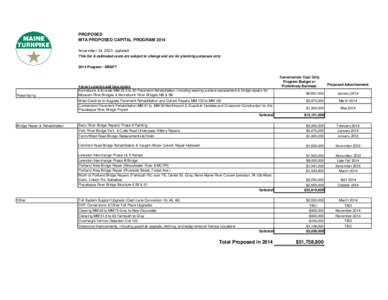 PROPOSED MTA PROPOSED CAPITAL PROGRAM 2014 November 14, 2013 updated This list & estimated costs are subject to change and are for planning purposes only 2014 Program - DRAFT Construction Cost Only