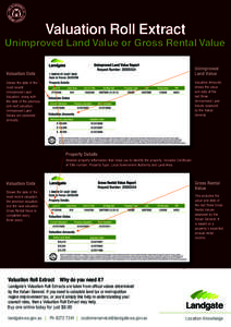 Valuation Roll Extract  Unimproved Land Value or Gross Rental Value Valuation Roll Extract ñ Why do you need it? Landgate’s Valuation Roll Extracts are taken from offical values determined