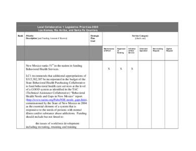 Microsoft Word - LC 1 Legislative Priority Substitution _2_.doc