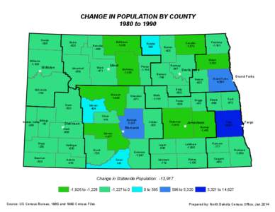 CHANGE IN POPULATION BY COUNTY 1980 to 1990 Divide[removed]Williams