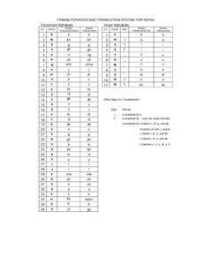 TRANSLITERATION AND TRANSLATION SYSTEM FOR NEPAL Consonant Alphabets: Vowel Alphabets: