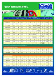 WTL027_Marine Quick Guide Changes_Dec_FA.indd