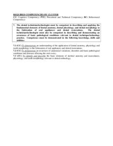 REQUIRED COMPETENCIES BY CLUSTER CC: Cognitive Competency; PTC: Procedural and Technical Competency; BC: Behavioural Competency) 7. The dental technician/technologist must be competent in describing and applying the fund