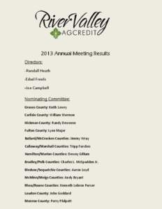 2013 Annual Meeting Results Directors: - Randall -Edsel  Heath