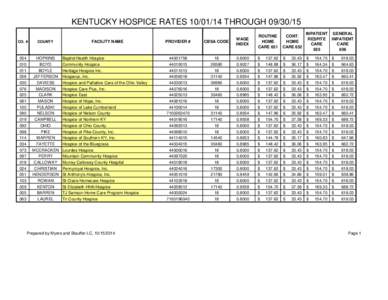 KENTUCKY HOSPICE RATES[removed]THROUGH[removed]CO. # COUNTY  054