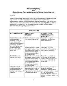 Athletic Eligibility And Dissolutions, Reorganizations and Whole Grade Sharing[removed]Many questions have been raised about the athletic eligibility of students whose high schools cease to exist, either because the dis