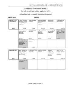 Apprenticeship Training Standards Drywall Acoustic and Lathing Applicator