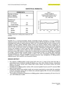 Acute Communicable Disease Control Program[removed]Annual Morbidity Report HEPATITIS B, PERINATAL Figure 1