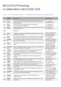 Organ transplantation / Hepatocellular carcinoma / Cirrhosis / Allotransplantation / Budd–Chiari syndrome / Liver / Acute liver failure / Milan criteria / Arvinder Singh Soin / Medicine / Hepatology / Liver transplantation