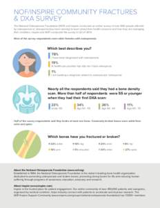 NOF/INSPIRE COMMUNITY FRACTURES & DXA SURVEY The National Osteoporosis Foundation (NOF) and Inspire conducted an online survey of over 900 people affected by osteoporosis or osteopenia (low bone density) to learn about t