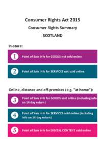 Consumer Rights Act 2015 Consumer Rights Summary SCOTLAND In-store:  1