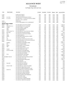 11:16:43PM Page 1 of 15 ALLIANCE WEST Inventory by Product Type with Last Costs