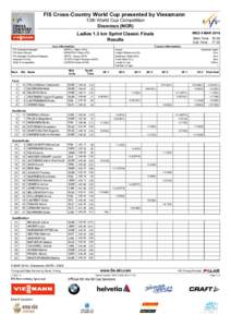 FIS Cross-Country World Cup presented by Viessmann 13th World Cup Competition Drammen (NOR)