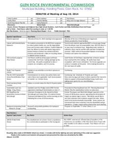 GLEN ROCK ENVIRONMENTAL COMMISSION Municipal Building, Harding Plaza, Glen Rock, NJ[removed]MINUTES of Meeting of Aug 19, 2014 Andy Curshen yes Chris Leishear