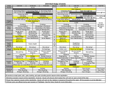 2014	
  Merit	
  Badge	
  Schedule AREA A.C.E. Aquatics