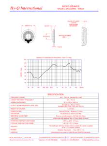 MICRO SPEAKER MODEL 28CS32M2 - 50BD1