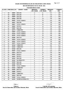 BOARD OF INTERMEDIATE AND SECONDARY EDUCATION, DHAKA  Page 1 of 17 RESCRUTINY RESULT OF SSC EXAM[removed]CHANGED RESULT ONLY