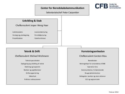 Center for Beredskabskommunikation Sekretariatschef Peter Carpentier Udvikling & Stab Chefkonsulent Jesper Weng Haar Ledelsesstøtte