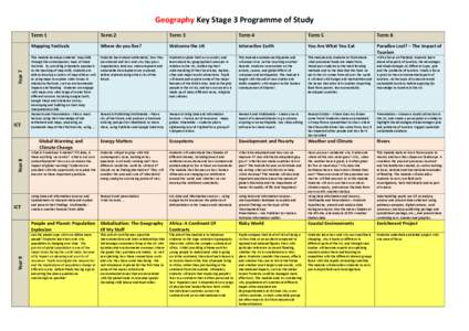 Year 7  Geography Key Stage 3 Programme of Study ICT