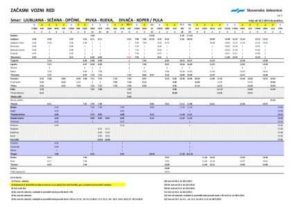 ZAČASNI VOZNI RED List 1 Smer: LJUBLJANA - SEŽANA - OPČINE,  PIVKA - RIJEKA,