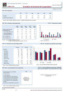 Dossier local - Commune - Saint-Georges-d Elle