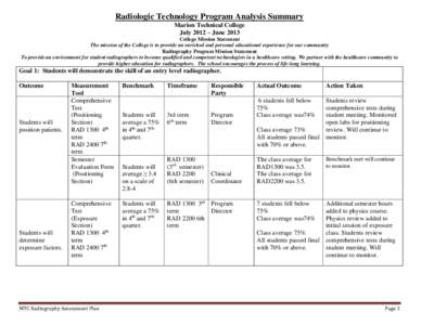 Radiologic Technology Program Analysis Summary Marion Technical College July 2012 – June 2013 College Mission Statement The mission of the College is to provide an enriched and personal educational experience for our c