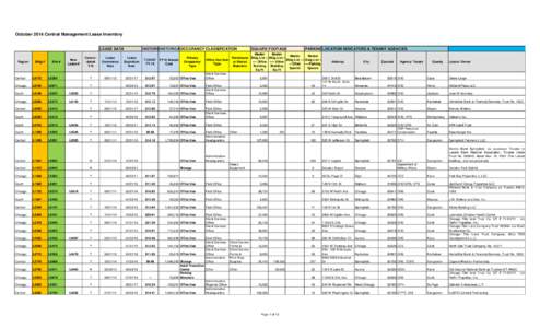 October 2014 Central Management Lease Inventory LEASE DATA HISTORICAL HISTORICAL COST DATA