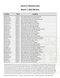 Intent to Tabulate Early March 1, 2016 Election County Time