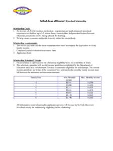 SciTech Board of Director’s Preschool Scholarship  Scholarship Goals: 1. To provide a S.T.E.M. (science, technology, engineering and math enhanced) preschool experience for children ages 3-5, whose family cannot afford