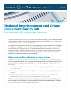 A fact sheet from  Dec 2016 National Imprisonment and Crime Rates Continue to Fall