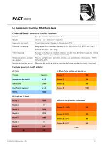 FACT Sheet Le Classement mondial FIFA/Coca-Cola Critères de base - Eléments de calcul du classement Matches  Tous les matches internationaux « A »