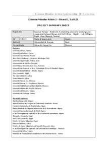 Member states of the United Nations / Political geography / International relations / Earth / Member states of La Francophonie / Erasmus Mundus / Ministry of Higher Education and Scientific Research / Morocco / Tunisia / Member states of the Arab League / Member states of the Organisation of Islamic Cooperation / Member states of the Union for the Mediterranean