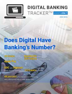 DIGITAL BANKING TRACKERTM powered by JULY 2016