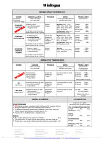 Academic term / Austria / Language schools / Inlingua / Salzburg