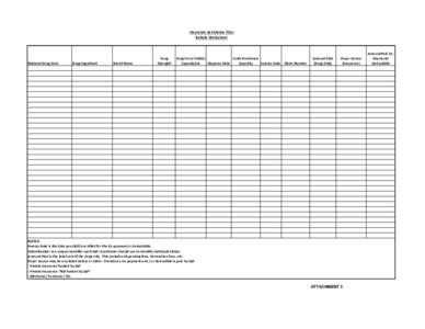 Insurance Assistance Plan Rebate Worksheet National Drug Code  Drug Ingredient