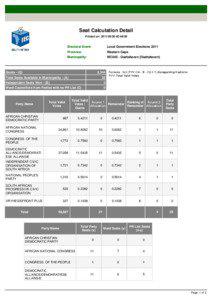 Seat Calculation Detail Printed on: [removed]:48:05