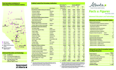 2010 AET Fact Sheet[removed]Portrait NOT Rotated