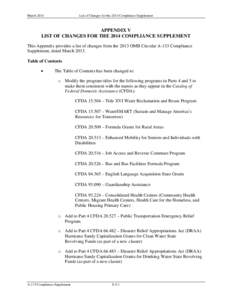 March[removed]List of Changes for the 2014 Compliance Supplement APPENDIX V LIST OF CHANGES FOR THE 2014 COMPLIANCE SUPPLEMENT