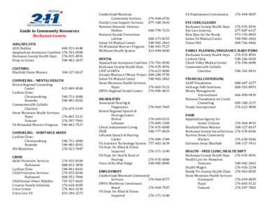 Guide to Community Resources Buchanan County AIDS/HIV/STD AIDS Hotline Appalachian Assistance Coalition Buchanan County Health Dept.