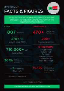 dmexco[removed]faCts & figures In ITS SIxTH yEar THE DmExCo IS prESEnTIng THE LargEST anD moST SpECTaCULar SHoW of THE gLobaL DIgITaL EConomy