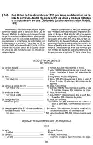 § 145.  Real Orden de 9 de diciembre de 1852, por la que se determinan las tablas de correspondencia recíproca entre las pesas y medidas métricas