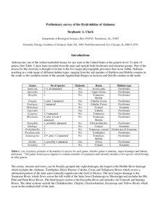 Preliminary survey of the Hydrobiidae of Alabama Stephanie A. Clark Department of Biological Sciences, Box[removed], Tuscaloosa, AL, 35487