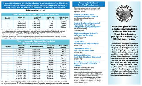 Proposed Garbage and Recyclables Collection Rates in the County Franchised Area within the South Bayside Waste Management Authority service area, exclusive of County Service Area No. 8 (North Fair Oaks area) and West Bay