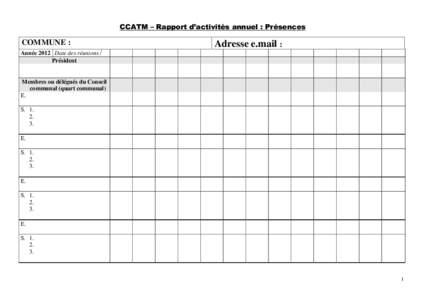 CCATM – Rapport d’activités annuel : Présences  COMMUNE : Année 2012 Date des réunions  Président