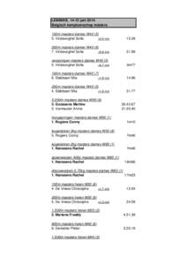 LEBBEKE, 14-15 juni[removed]Belgisch kampioenschap masters. 100m masters dames W40[removed]Vindevoghel Sofie +2,6 m/s