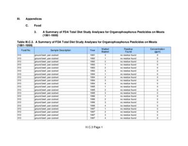 US EPA - Preliminary OP Cumulative Risk Assessment - Appendices for the Food Risk Assessment