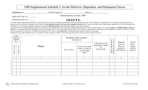 1880 Supplemental Schedule 3, for the Defective, Dependent, and Delinquent Classes Inhabitants in _______________________, in the County of _____________________, State of ________________ Enumerated by me June, 1880. Su