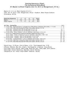 Scoring Summary (Final) The Automated ScoreBook #4 Baylor vs West Virginia (Oct 18, 2014 at Morgantown, W.Va.) Baylor (6-1,3-1) vs. West Virginia (5-2,3-1) Date: Oct 18, 2014 • Site: Morgantown, W.Va. • Stadium: Mila