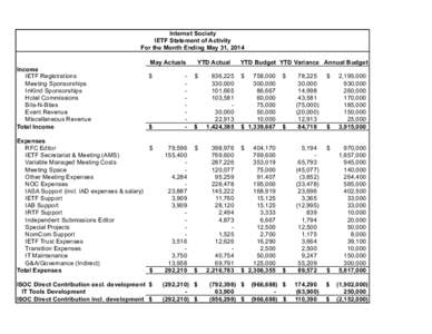 Internet Society IETF Statement of Activity For the Month Ending May 31, 2014 May Actuals Income IETF Registrations